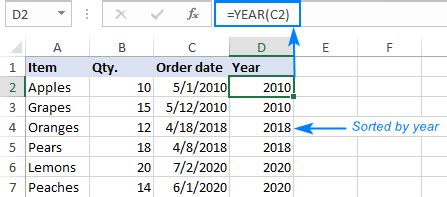 Sort by Year .